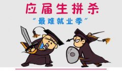 最難就業(yè)季，CMA助你成功突圍