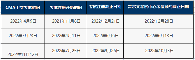 重要通知！2023年CMA考試時間公布！附時間安排！